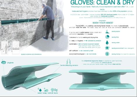 Gloves: Clean & Dry
